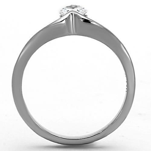TEST PD ring