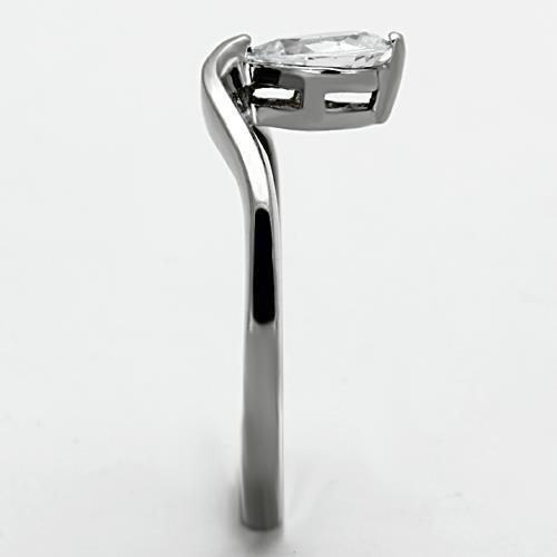 TEST PD ring